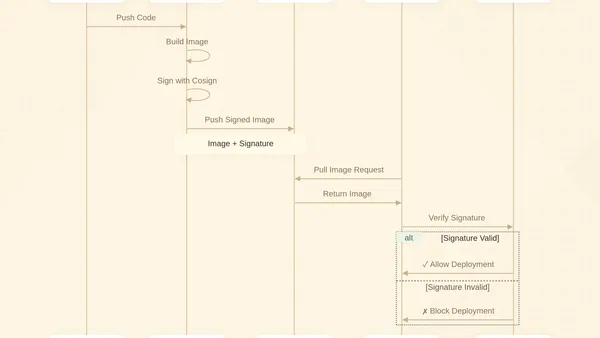 Apple Vision Light AR glasses concept
