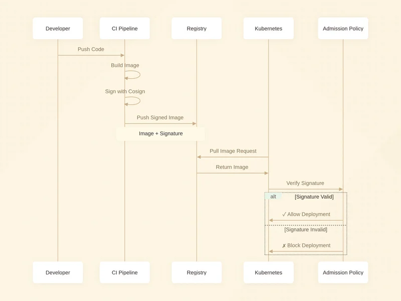 Apple Vision Light AR glasses concept
