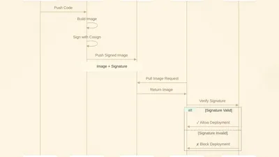 Apple Vision Light: The AR Glasses We've Been Waiting For?