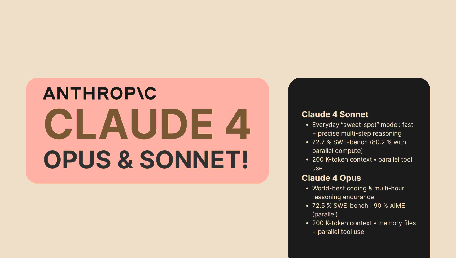 Claude 4: Advancing Multi-Step Reasoning and AI Innovation | Anthropic AI