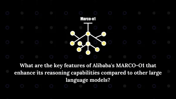 Alibaba Researchers Introduce MARCO-O1: A Leap Forward in LLM Reasoning Capabilities